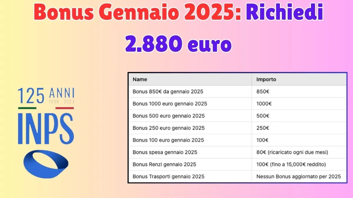 Bonus Gennaio 2025: Richiedi 2.880 euro